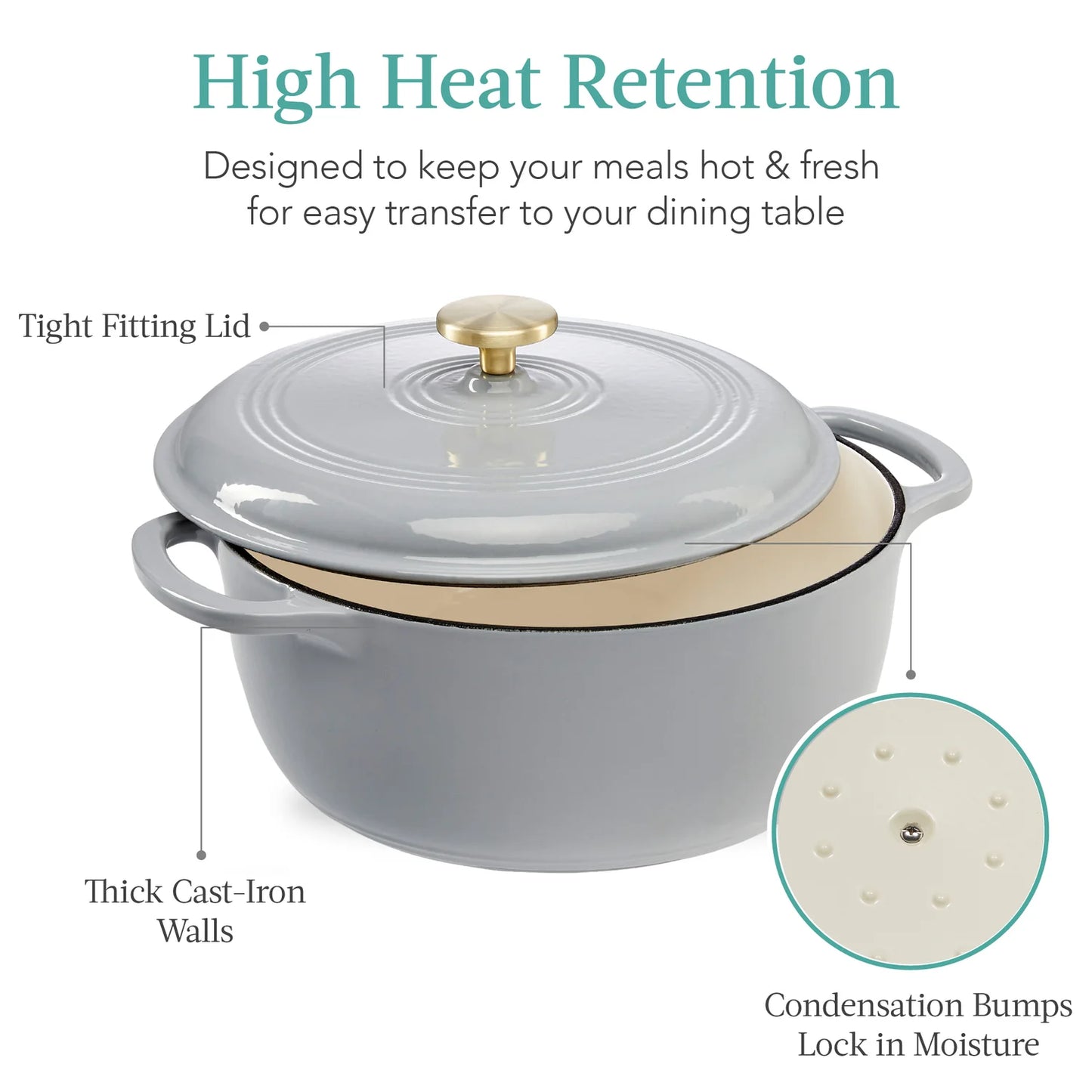 Cast-Iron Dutch Oven Kitchen Cookware w/ Enamel, Handles - 6qt (French Gray)