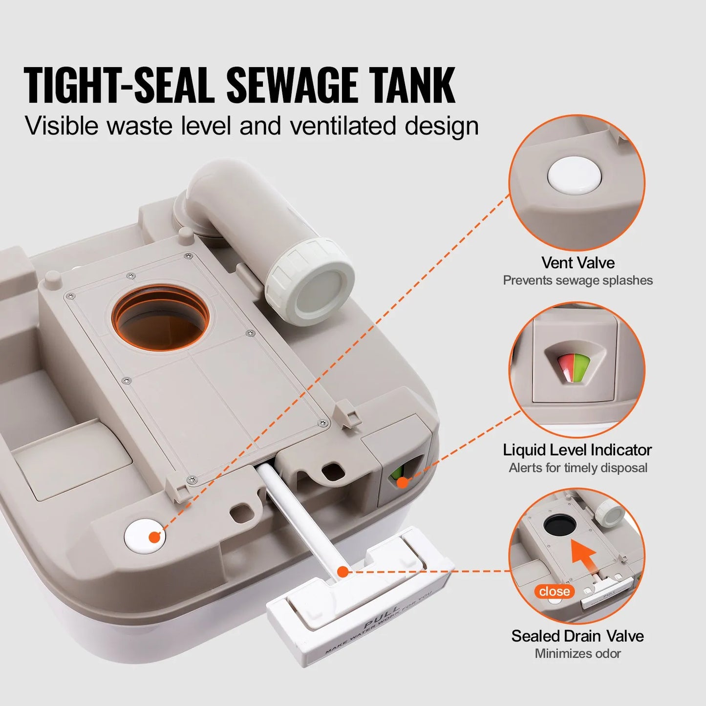 VEVOR Portable Toilet for Camping, Porta Potty with 3.2 Gal Waste Tank & 2.6 Gal Flush Tank, Push-Button Pressurized Flush Commode with Level Indicator, Travel Toilet for Adults Kids Camping Car Trips