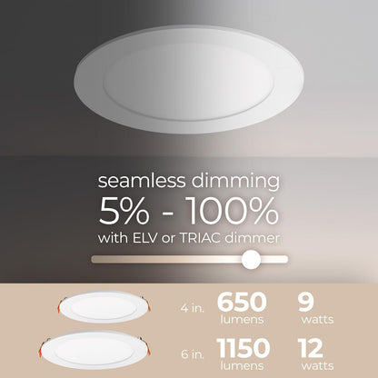 Easy Grove 7in 1,150 Lumens Round LED Recessed Light 12 Pack