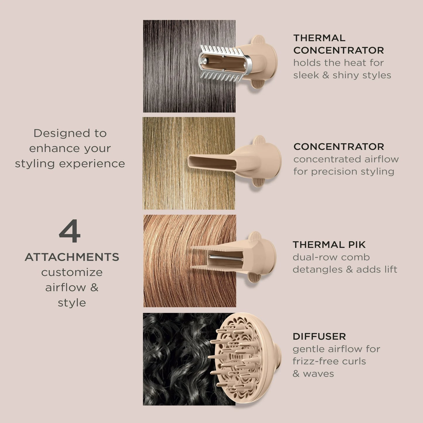 Conair InfinitiPRO Performa Series Hair Dryer, Includes 4 Attachments