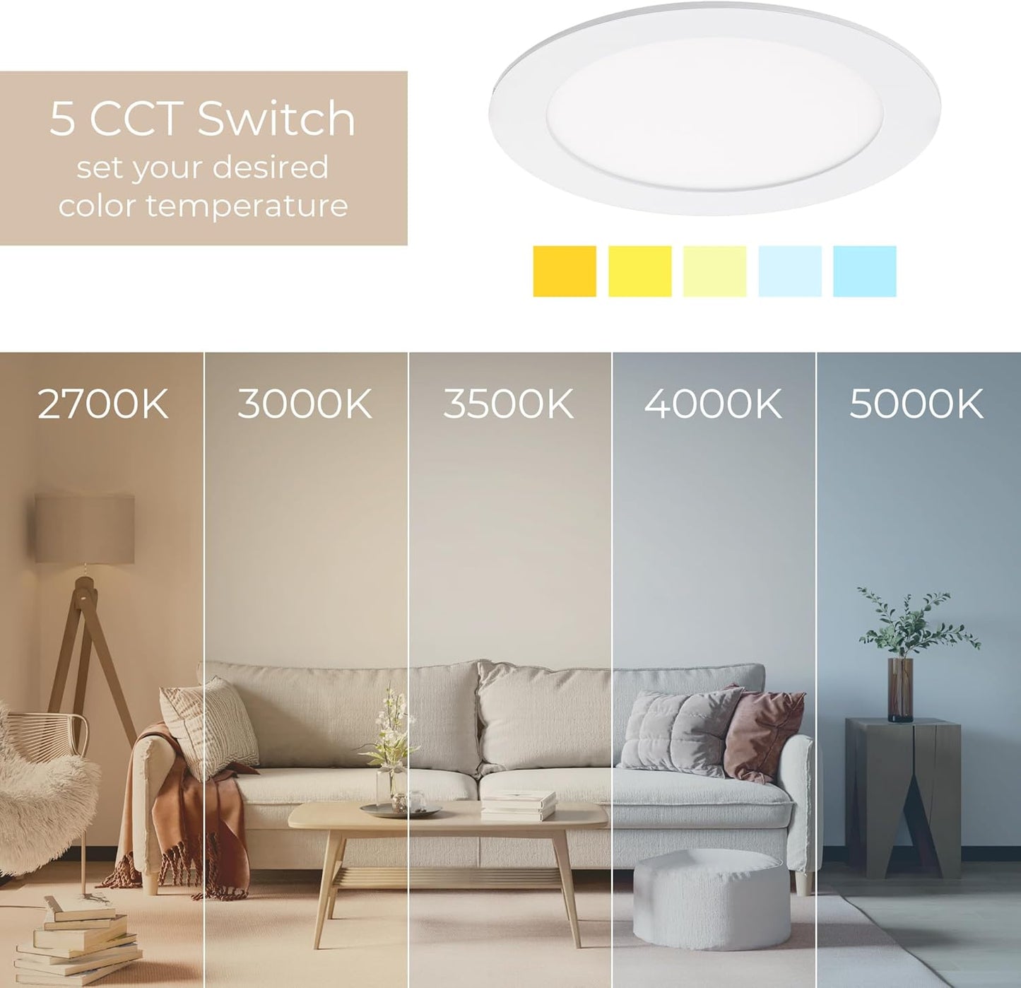Easy Grove 7in 1,150 Lumens Round LED Recessed Light 12 Pack