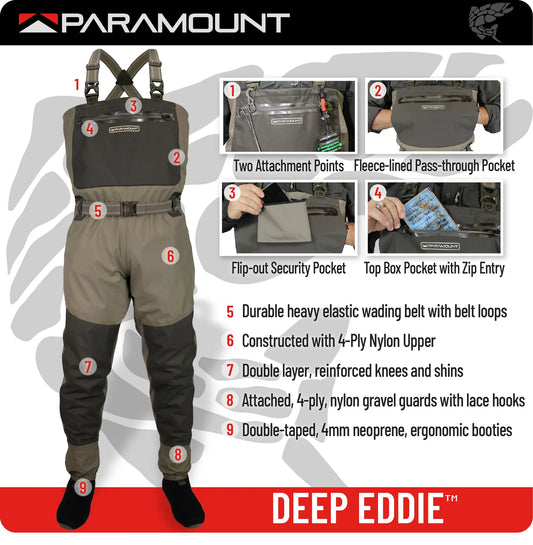 DEEP EDDY™ Breathable Chest Wader (NO BELT) Size Medium