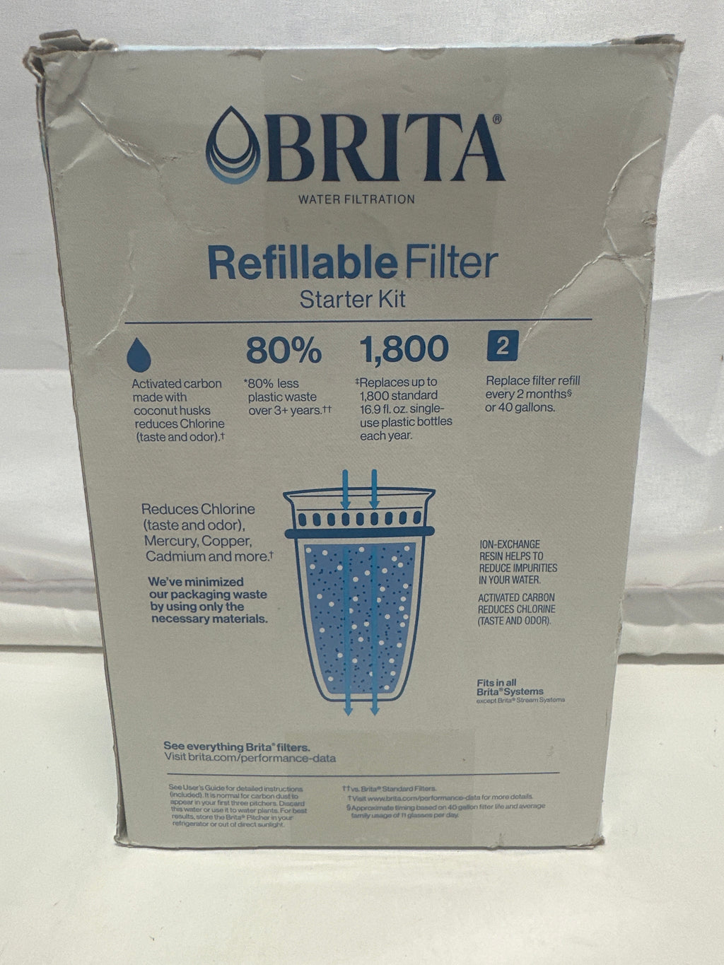 Brita Refillable Water Filter Starter Kit – Eco-Friendly Filtration System