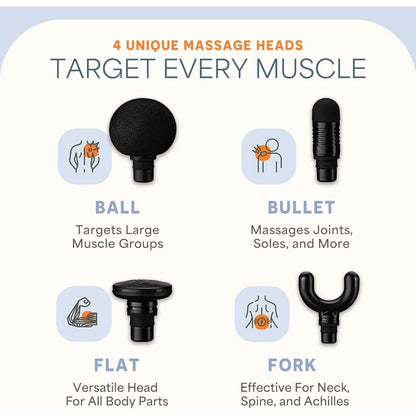 LifePro Dyna Mini Massage Gun