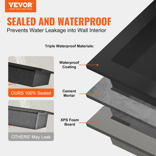 VEVOR Shower Niche Ready for Tile 16 x 24, Double Shelf Organizer, Square Corners Wall-inserted Niche Recessed, Sealed Protection Modern Soap Storage Niche for Shower Bathroom, Black